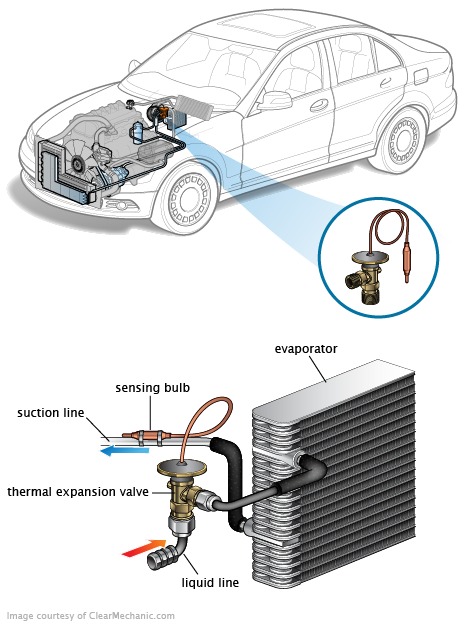 See U2475 in engine